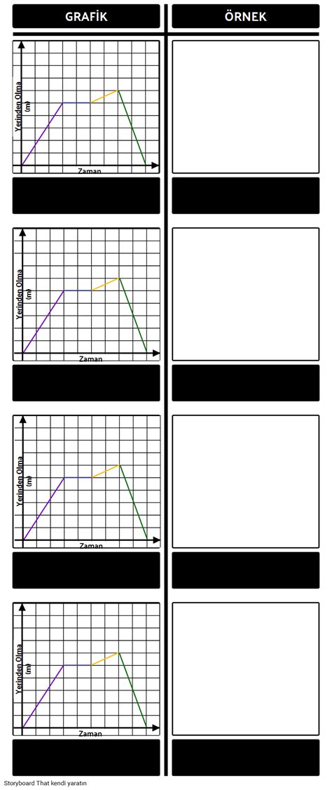 Yer Değiştirme Şablonu Storyboard af tr examples