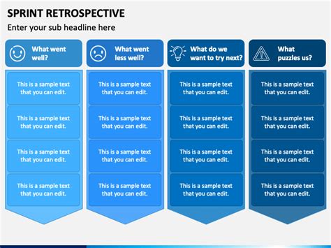 Sprint Retrospective PowerPoint And Google Slides Template PPT Slides