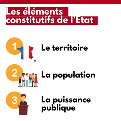 Cours De Droit Constitutionnel Aideauxtd