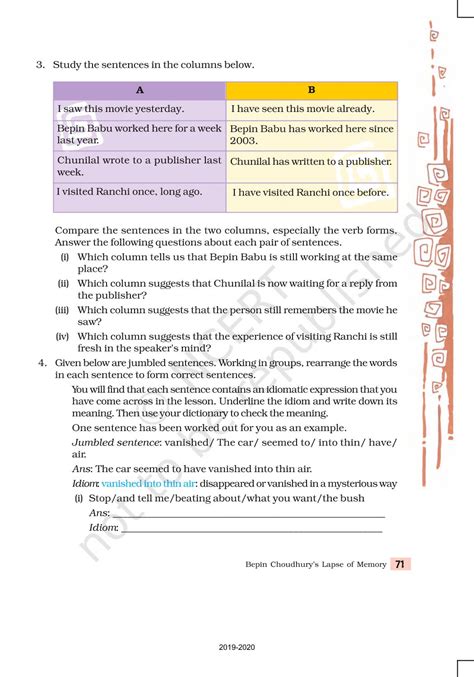 Bepin Choudhurys Lapse Of Memory Ncert Book Of Class English Honeydew