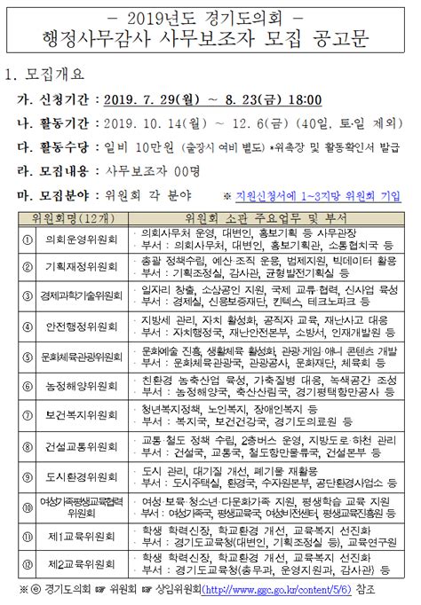 경기도의회 2019년 행정사무감사 사무보조자 모집