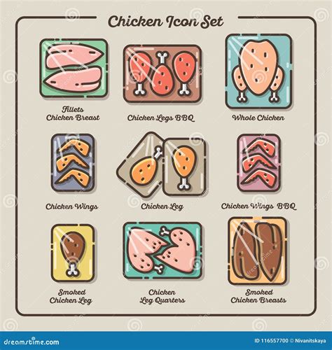 Chicken Meat Icons Set Legs Wings Breasts Whole Chicken Meat Icons