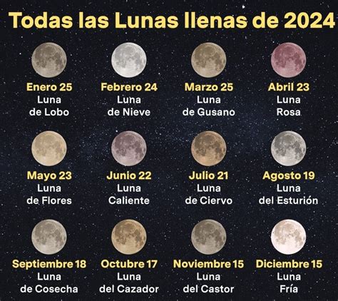 Estas Son Las Fechas De Todas Las Lunas Llenas De Art Culo Sexto