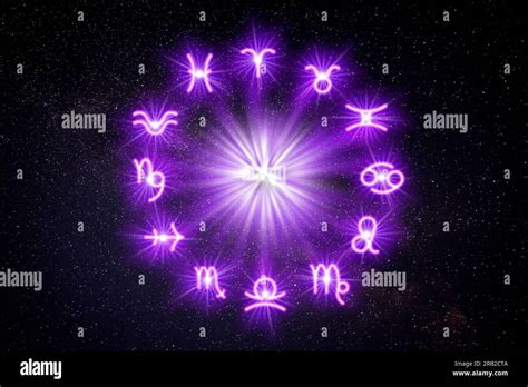 Zodiac Wheel With Twelve Signs On Starry Sky Background Horoscopic