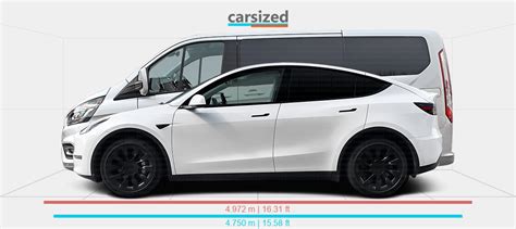 Dimensions Tesla Model Y 2021 Present Vs Ford Tourneo 2018 Present