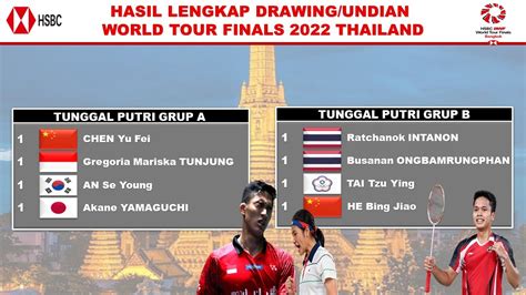 Hasil Drawing BWF World Tour Finals 2022 Ginting Jojo Satu Grup HSBC