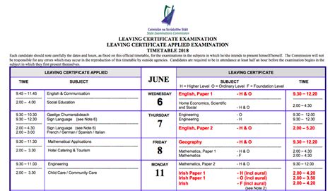 2018 Leaving Cert Timetable is here! 😬😅 – Leaving Cert Notes and Sample ...