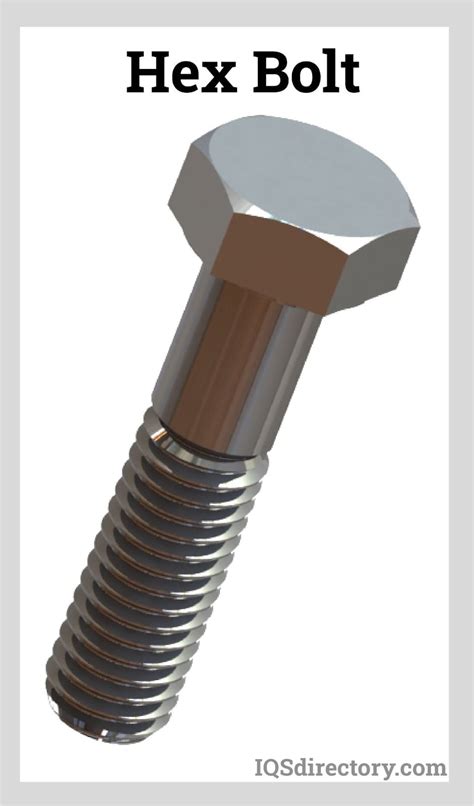 What Is Bolt And Its Types Parts Of A Bolt Types Of Bolts Types Of