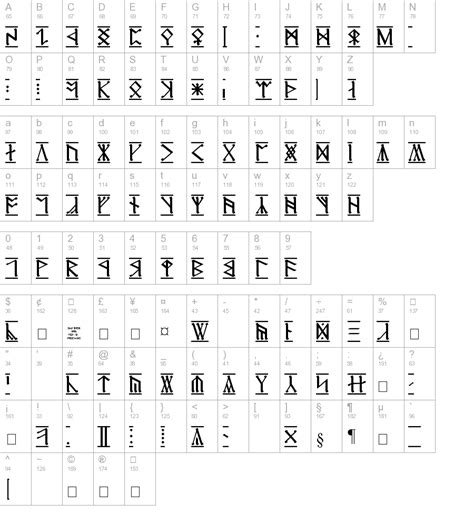 Cirth Erebor 1 Regular Truetype Font