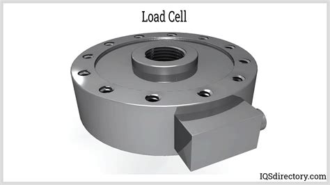 Types Profiles And Installation Of Load Cells