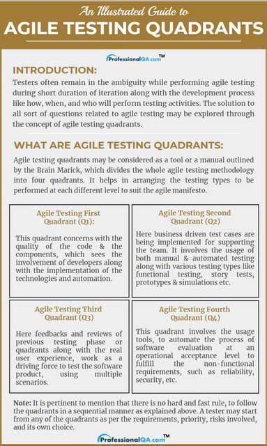 Agile Testing Quadrant A Complete Guide Pdf