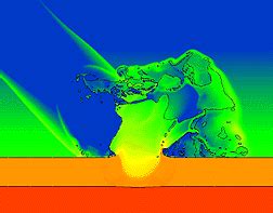 Predicting an asteroid strike