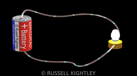 Russell Kightley Scientific Animations Electric Circuit Parallel