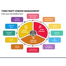 Vendor Management PowerPoint Template