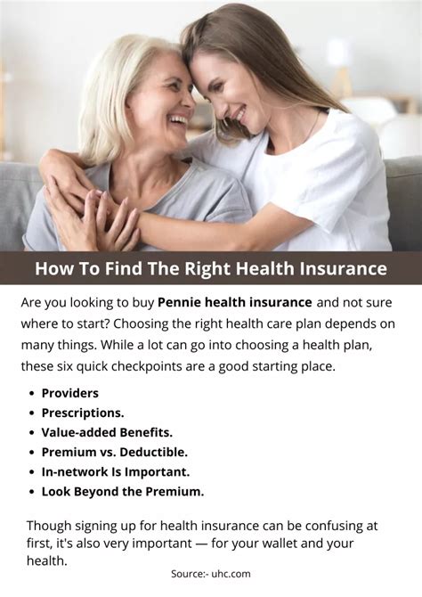 Ppt How To Find The Right Health Insurance Powerpoint Presentation Free Download Id 11118690