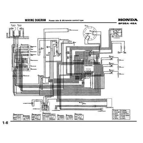 Honda Bf Outboard Wiring Diagram Wiring Diagram