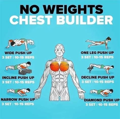 Chest Workout At Home No Equipment Chest Workout At Home Chest