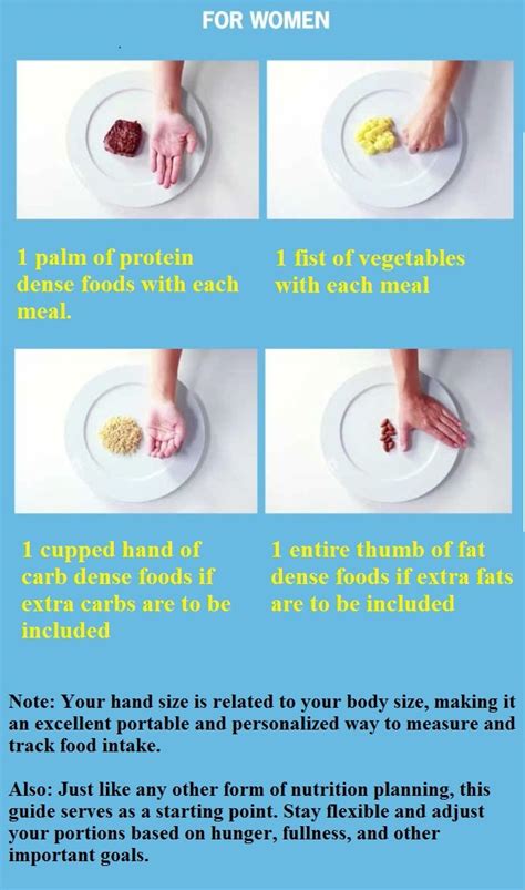 Calorie Control A Simple Guide