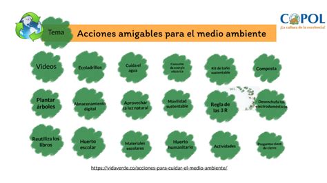 Acciones Amigables Para El Medio Ambiente By Diana Mercedes Arana