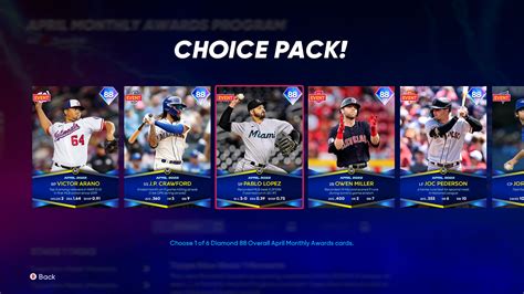 Anthony Rizzo Highlights New April Monthly Awards Program in MLB The Show 22