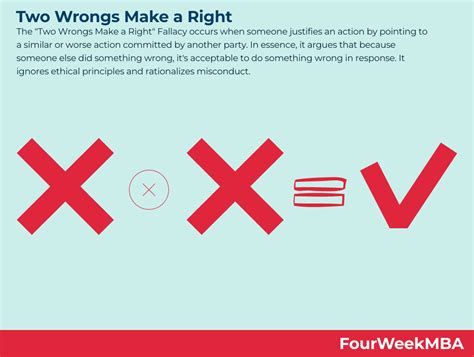 wrongs  wrongs  maun family   book  ready