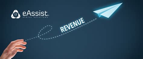 What Is Dental Revenue Cycle Management RCM