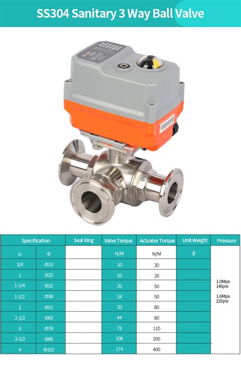 Stainless Steel Ss304 Ss316l Electric Water Treatment Flow Actuator Sanitary Direct Way Ball