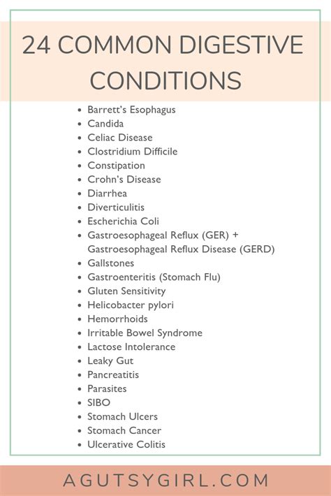 Complete List Of Common Digestive Conditions A Gutsy Girl