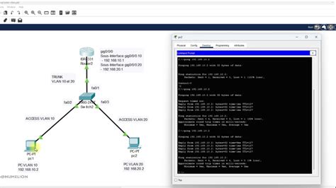 Configurer Le Routage Inter Vlan Avec Cisco Tutoriel