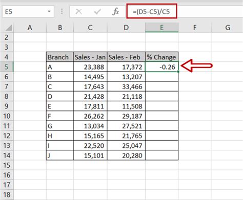 How To Calculate Variance Percentage In Excel Spreadcheaters