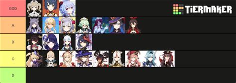 Genshin Impact Waifus Tier List Community Rankings TierMaker