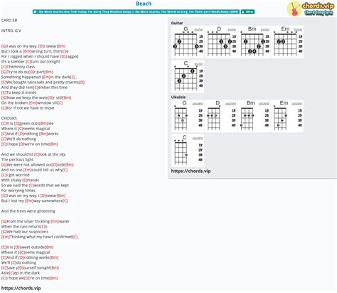 Chord: Beach - Mew - tab, song lyric, sheet, guitar, ukulele | chords.vip