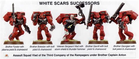 The Atomic Spuds Warhammer 40k Blog On Space Marine Combatstorm Shields