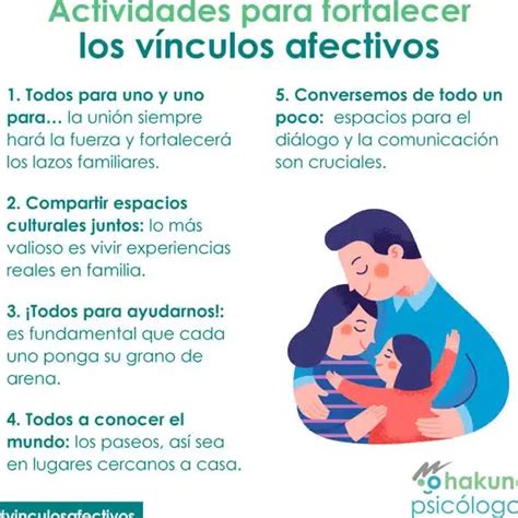 Mejora La Comunicaci N Asertiva En Tu Familia Ejemplos Pr Cticos Para