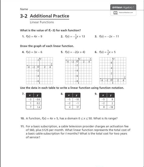 Linear Functions Additional Practice Brainly