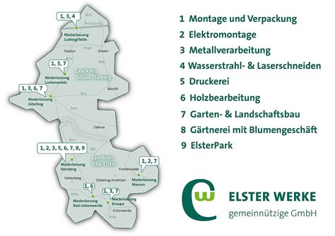 Arbeiten In Der Werkstatt Wfbm Elsterwerk