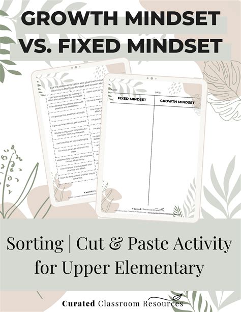 Growth Mindset Vs Fixed Mindset Sorting Activity