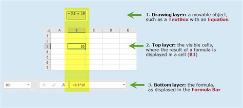 Entering And Editing Worksheet Data