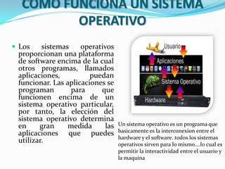 Informatik Sistemas Operativossss Ppt Descarga Gratuita