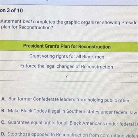 Which Statement Best Completes The Graphic Organizer Showing President