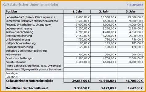 Bemerkenswert Einzigartiges Verpflegungsmehraufwand Excel Vorlage