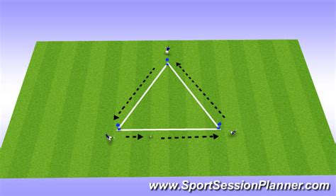 Footballsoccer Triangle Passing Drill Technical Passing And Receiving Academy Sessions