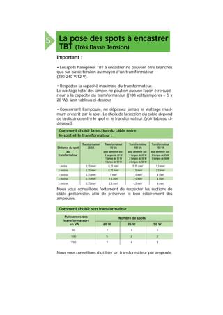 La pose de vos spots à encastrer PDF