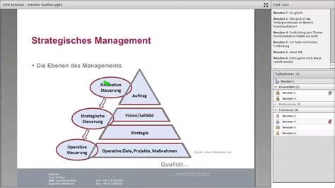 Strategisches Management Youtube