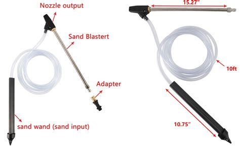 Hyddnice Pressure Washer Sandblaster Kit With 14” Quick Connect And Compatible