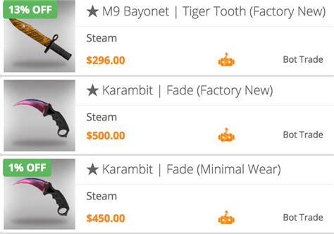 How to sell your CSGO skins for real money | CS:GO Referrals Club - Blog