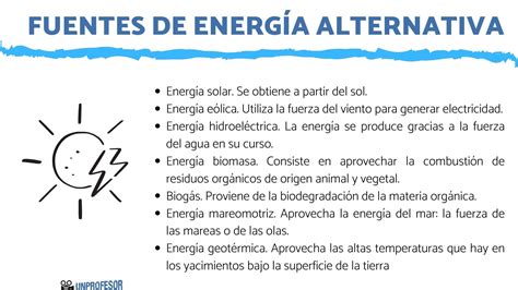 Cu Les Son Las Fuentes De Energ A Alternativa Ejemplos