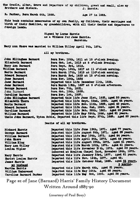 Harris Family Archivists