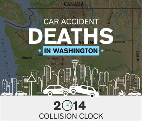 Washington Car Accident [INFOGRAPHIC]