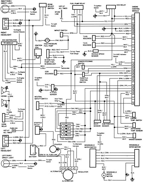 1992 F150 Engine Wiring Diagram Wiring Diagram